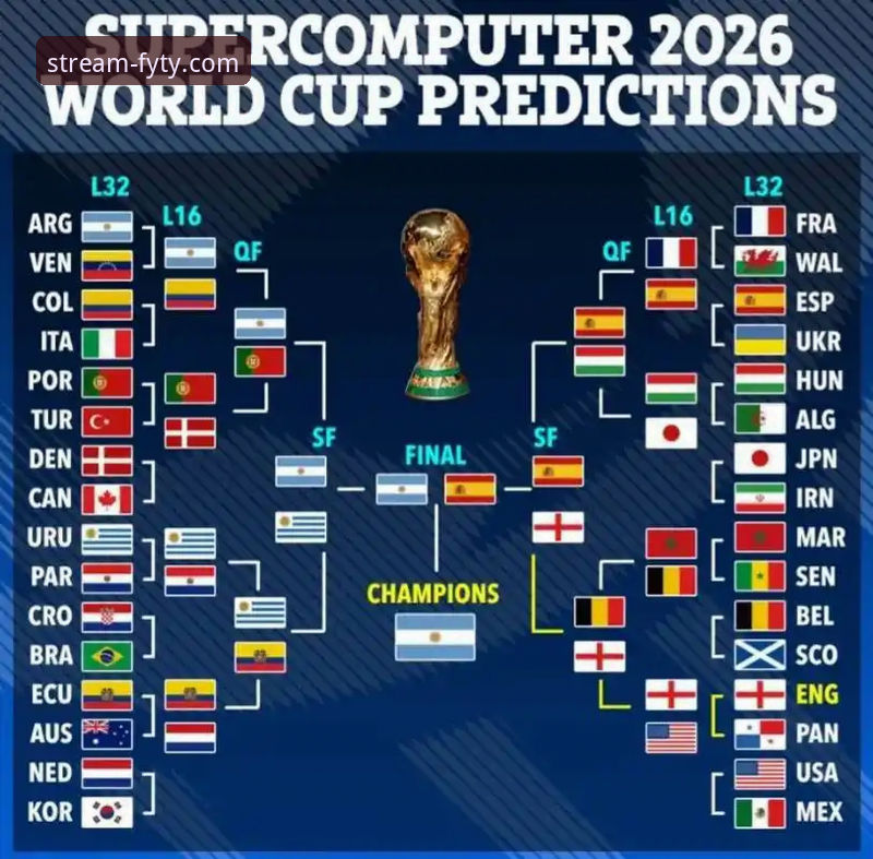 深度解析阿根廷世界杯前景与风云体育赛事回放使用指南