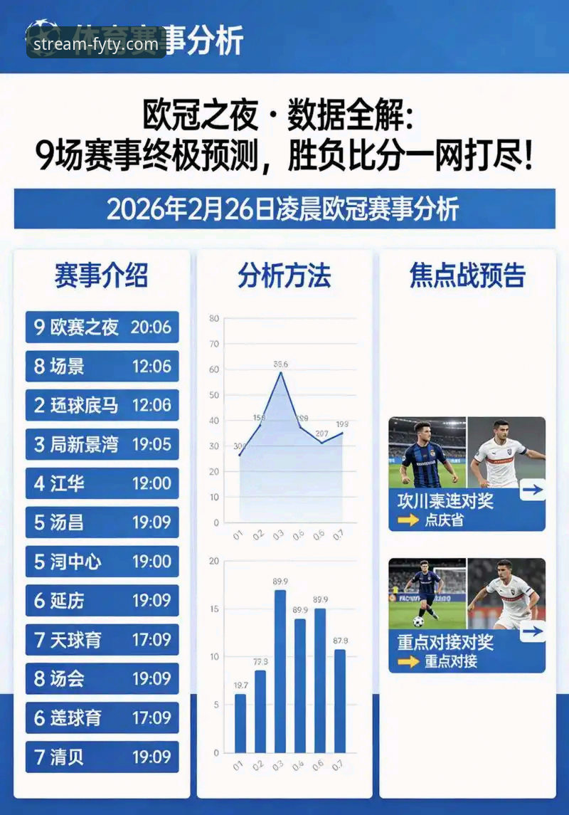 风云体育回放功能哪个好 揭秘陶瓷球场生死战:欧冠资格与保级任务背后的数据真相