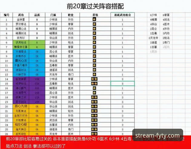 风云体育直播流畅吗攻略 风云体育直播流畅观看全攻略:告别卡顿,尽享高清赛事