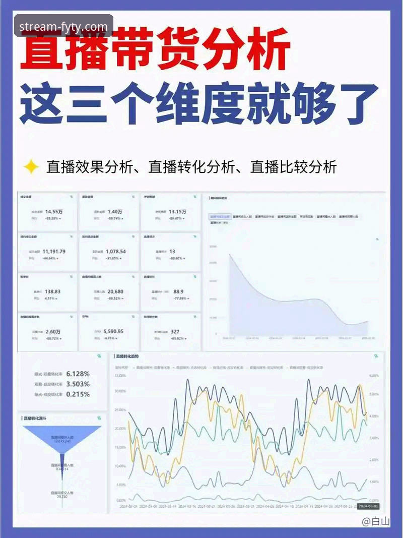风云体育平台深度评测：解说、直播与用户体验的全方位解析