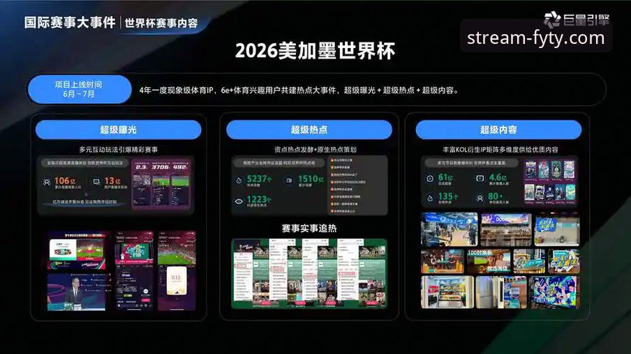 资深用户分享：我是如何通过风云体育平台一站式搞定2026体育盛宴的