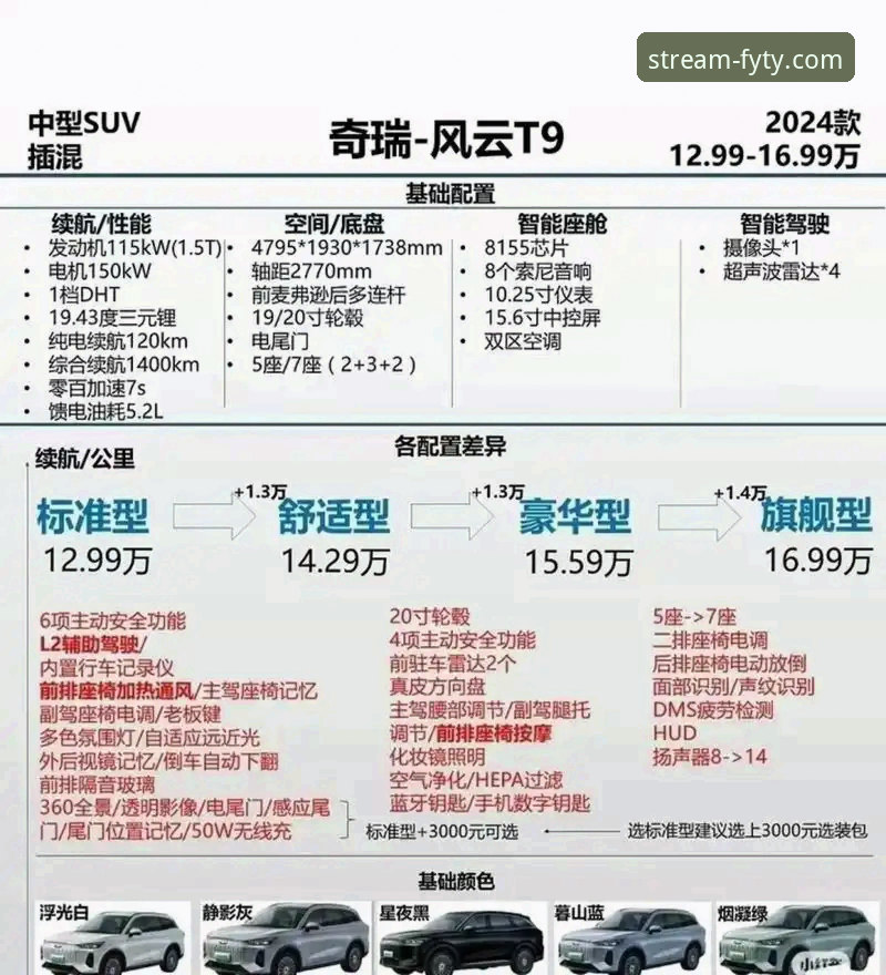 风云体育官方下载完整指南：从平台选择到高清观赛的全流程解析